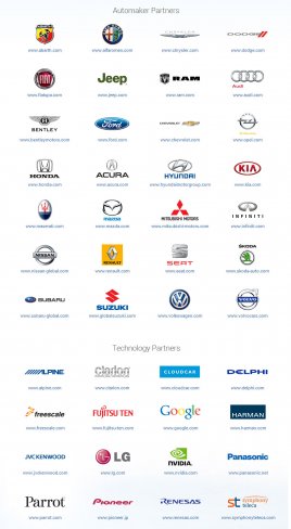Die sogenannte Open Automotive Alliance hat bereits zahlreiche Mitglieder, auch wenn manche Größen leider fehlen