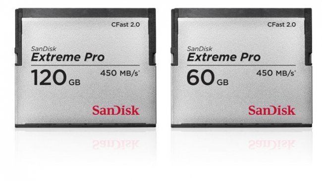 SanDisk CFast 2.0
