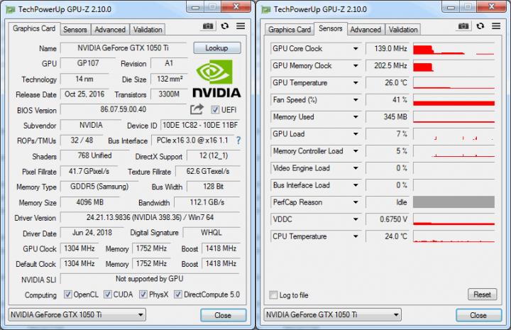 KFA2 GTX 1050 Ti OC