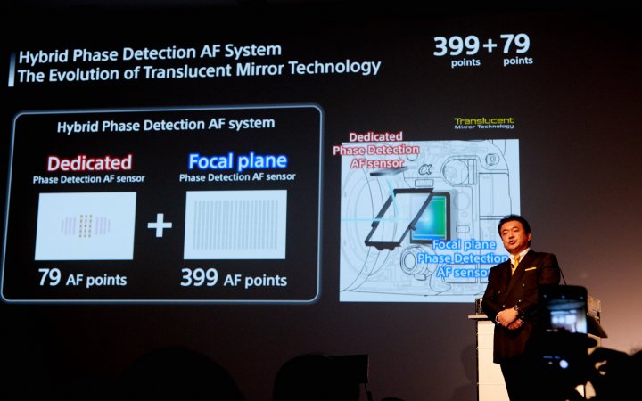 Sony Alpha 99 II: Das Autofokus-System wurde deutlich überarbeitet