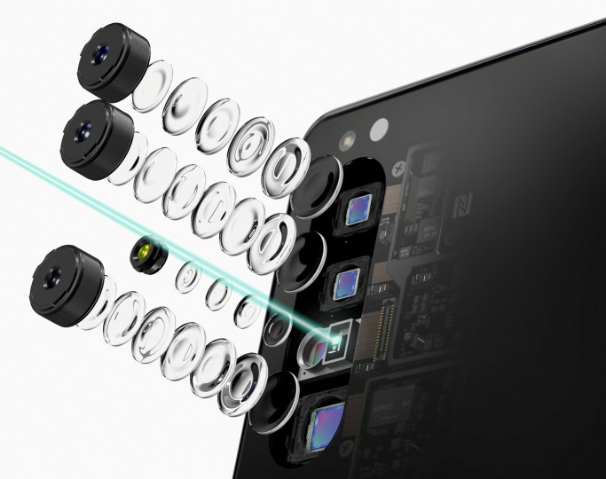 Sony_Xperia_1_II_Kameras_Aufbau.jpg, 822 KB