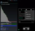 Kryptische Abkürzungen und Unentschlossenheit lassen die Kamera-App unrund wirken, zudem ist die Akkuanzeige schlecht kalibriert, sodass das Smartphone bei 1% Akku noch Stunden läuft