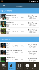 ZTE Blade V7 Benchmark Tests