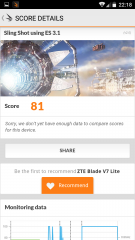 ZTE Blade V7 Benchmark Tests