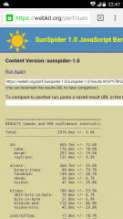 ZTE Blade V7 Benchmark Tests